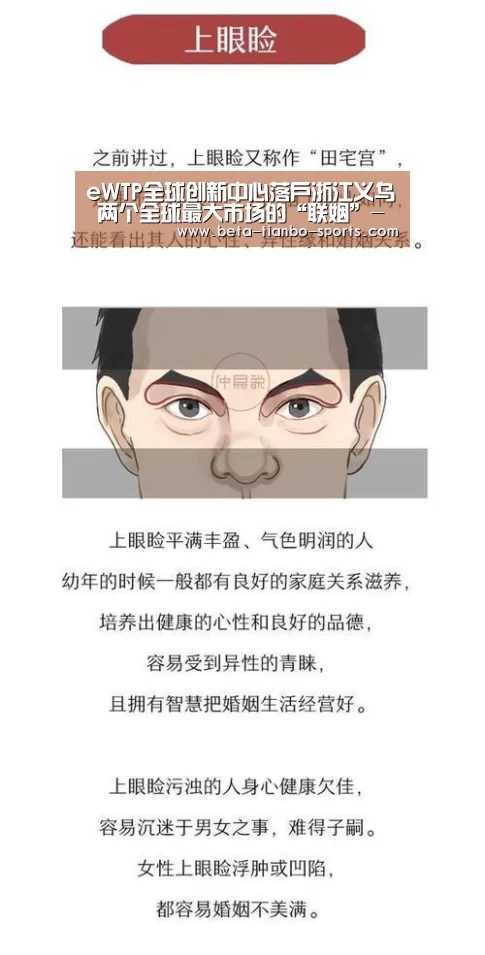 eWTP全球创新中心落户浙江义乌 两个全球最大市场的“联姻”-天博体育平台官网(图1) 天博体育平台官网