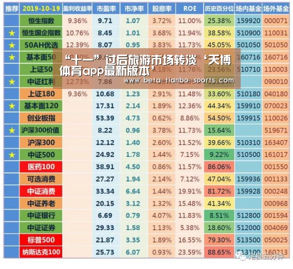 天博体育app最新版本